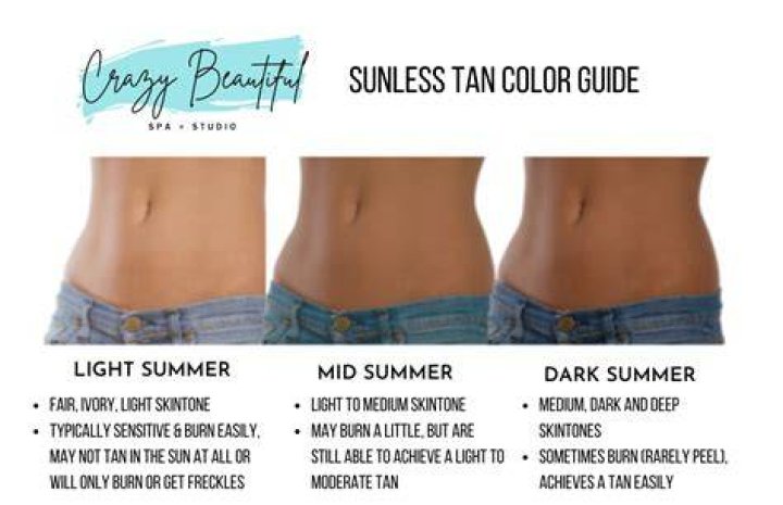 Are there natural spray tans?