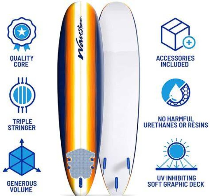 Are Wavestorm surfboards any good?