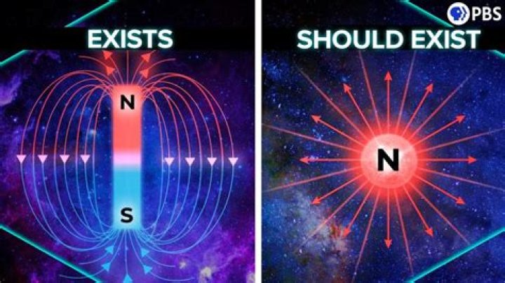 Can a magnetic monopole exist?
