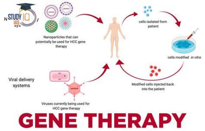 Can leukemia be cured with gene therapy?