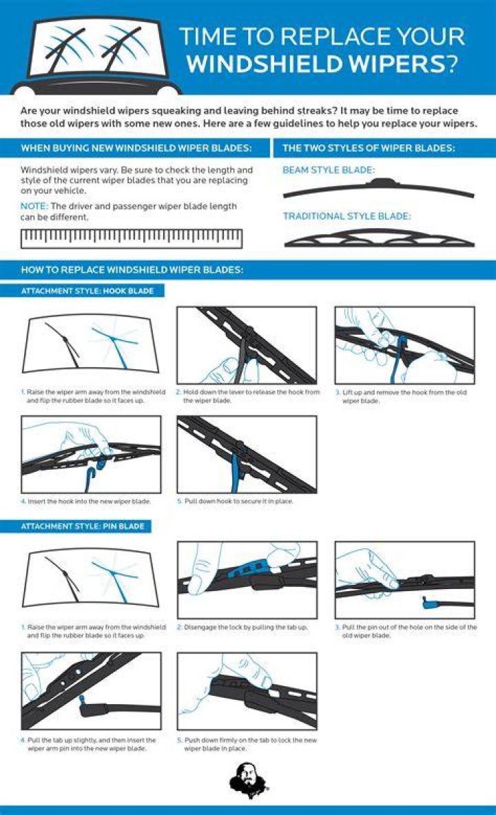 Can you change windshield wiper speed?