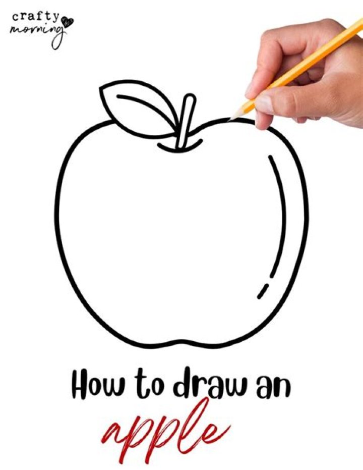 Can you draw on apple Photos?