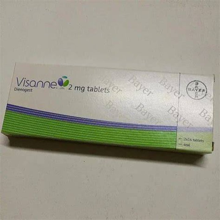 Can you get Visanne in the UK?