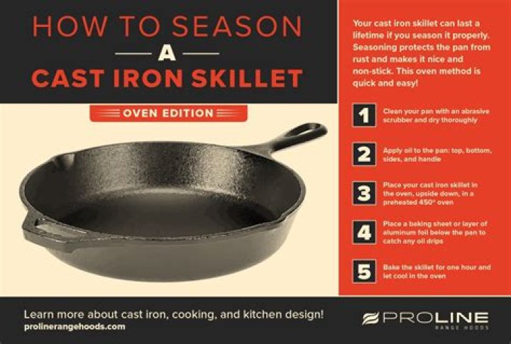 Can you season cast iron on the stovetop?