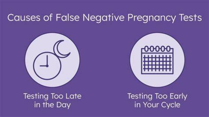 Can you still get a false negative after missed period?