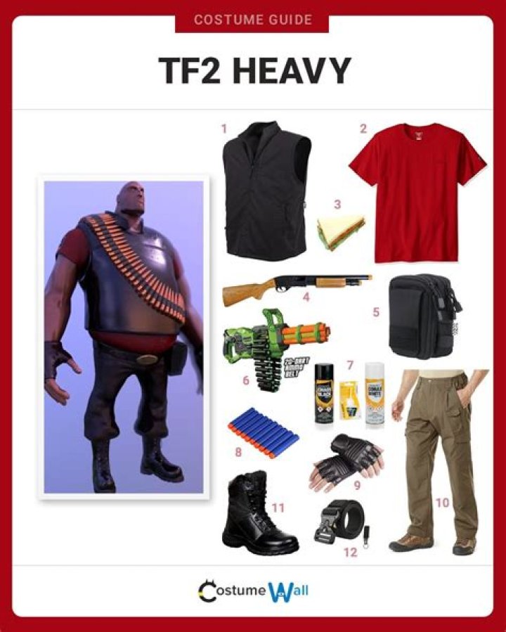 Can you wear Halloween items tf2?