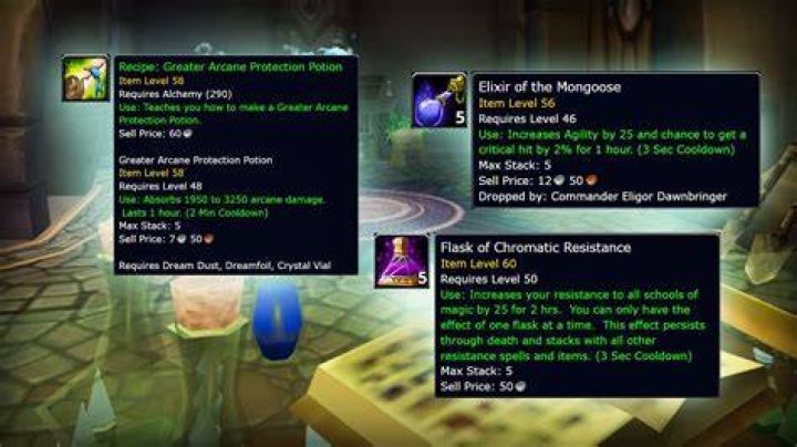 Do alchemists get 2 hour flasks in Shadowlands?