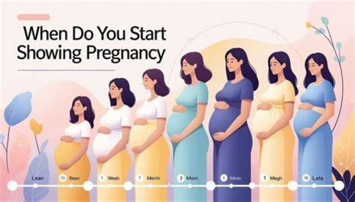 Do you start showing sooner with second pregnancy?