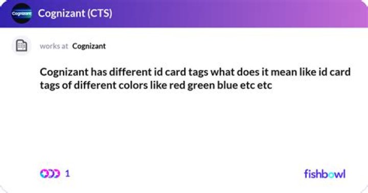 Does Cognizant sponsor green card?