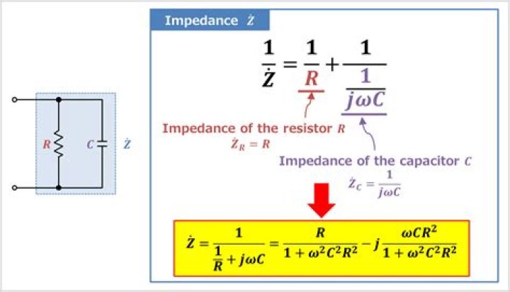 Does DC circuit have impedance?