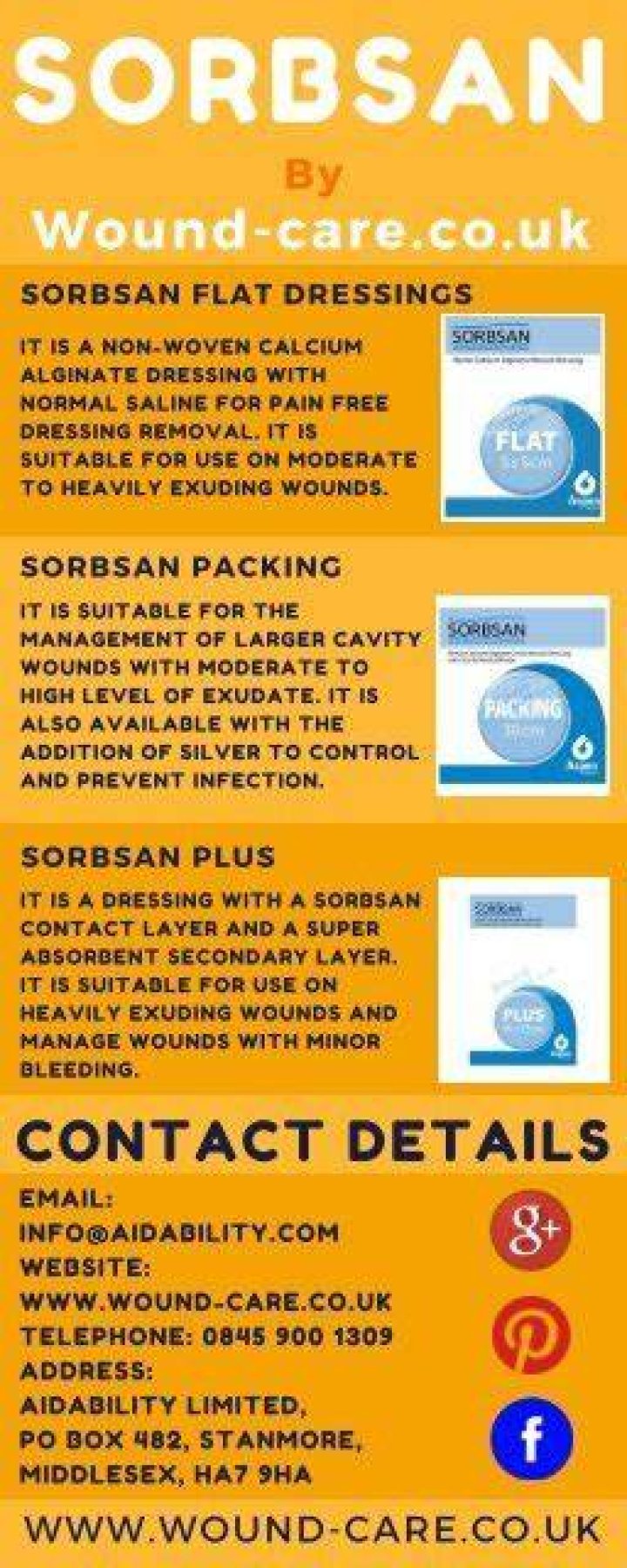 Does Sorbsan dissolve?