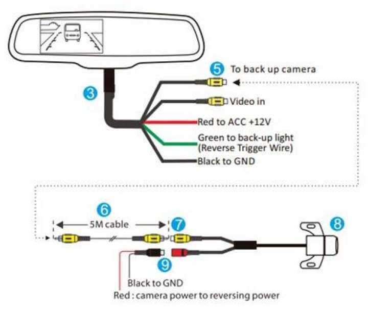 How do I connect my monitor to my reverse camera?