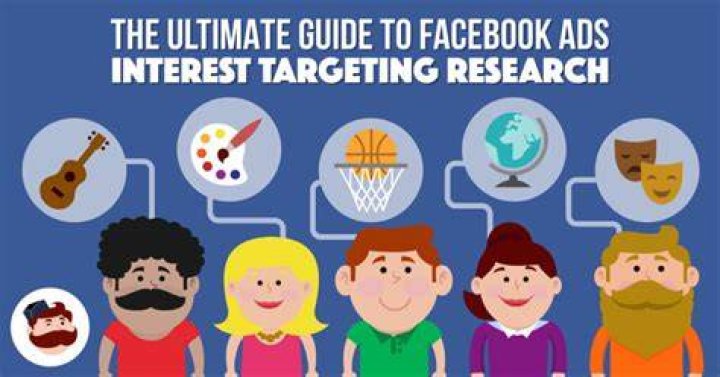 How do I get Facebook Ads interest?