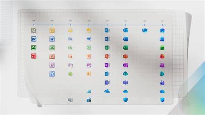 How do I get icons on A5?