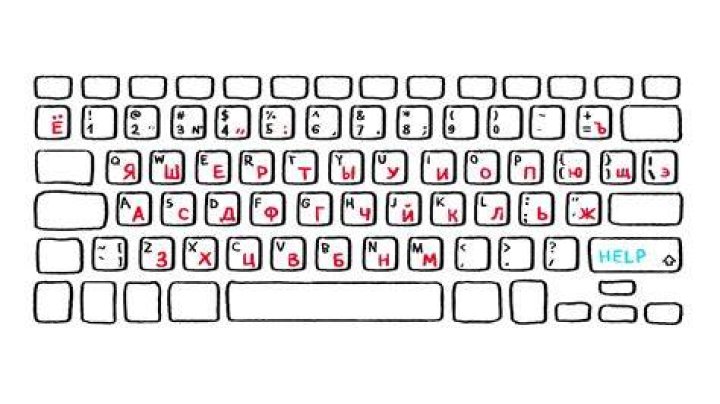 How do I get Russian letters on my keyboard?