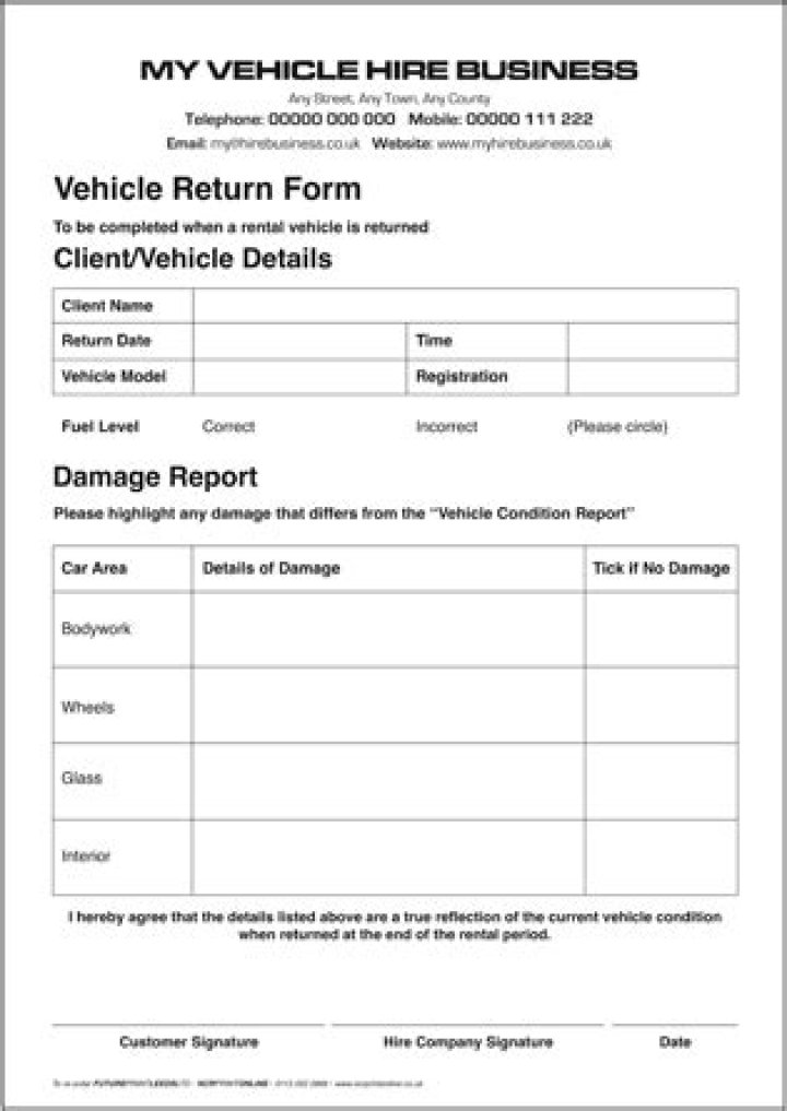 How do I return a hire car?