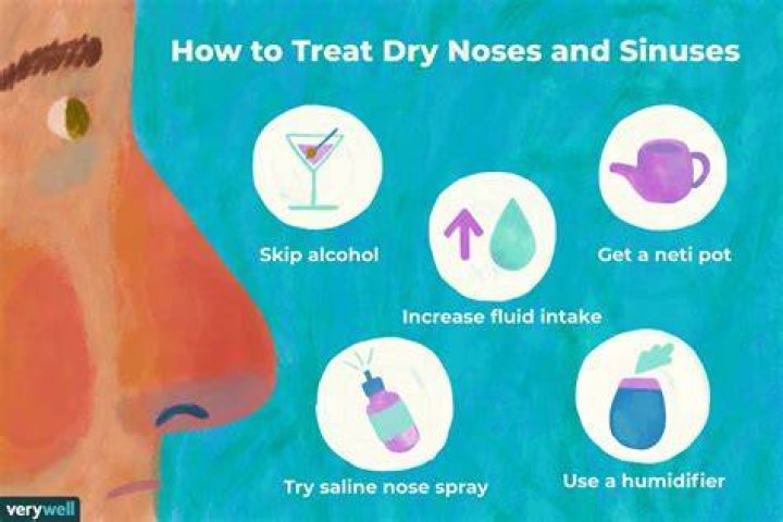How do I stop my nose from being dry in the heater?
