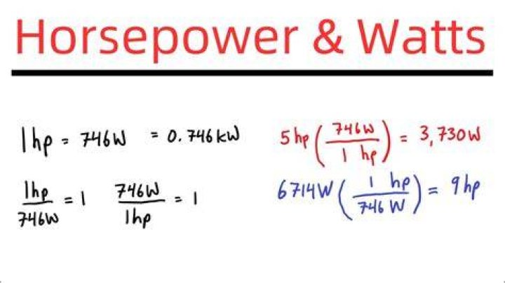 How do you convert W to HP?