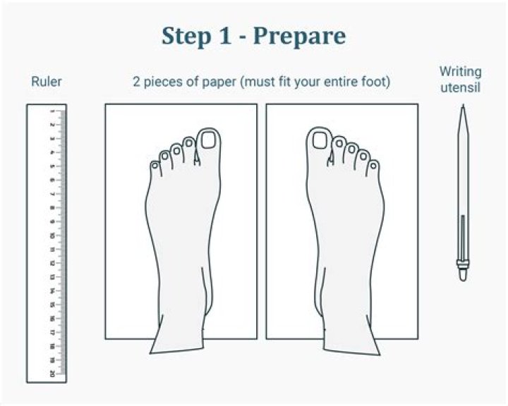 How do you measure a shoe to find out what size it is?