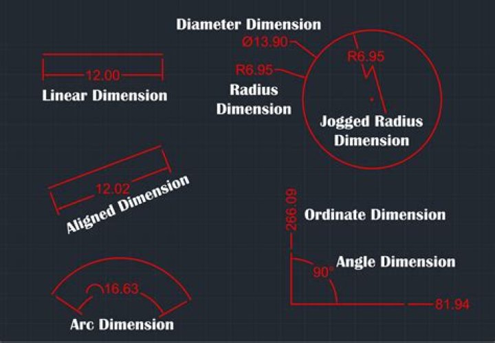 How do you print dimensions in AutoCAD?