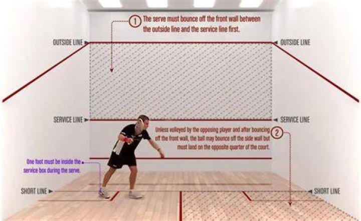How do you serve a squash ball?