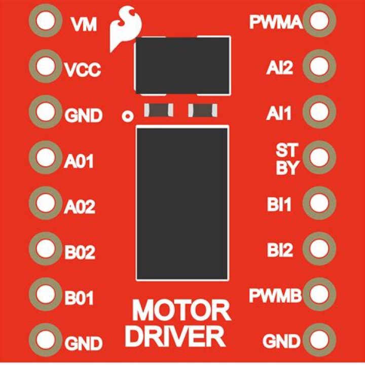 How do you use a sparkfun motor driver?