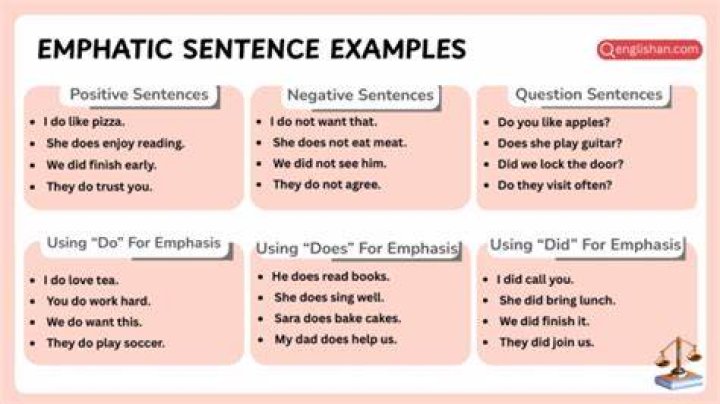How do you use the word emphasize in a sentence?