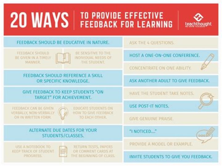 How do you write a good feedback for a student?