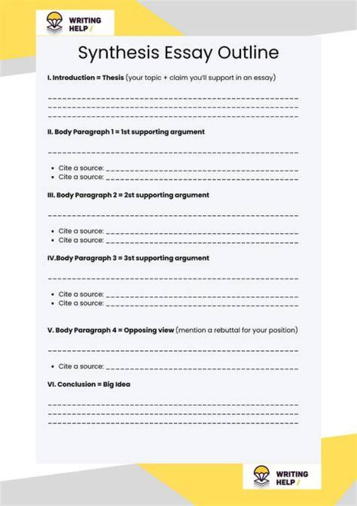 How do you write a synthesis paper outline?