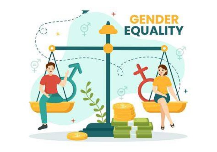 How is gender equality measured?