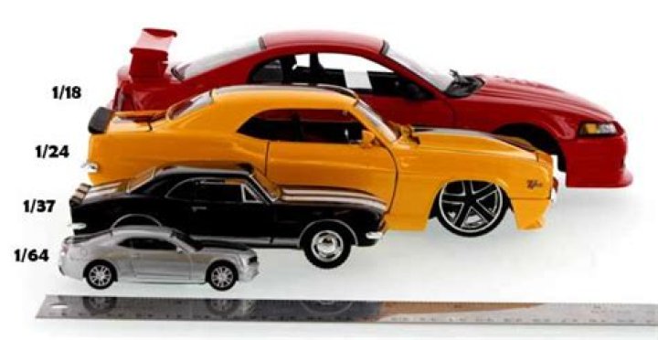 How long is a 1/24 scale model car?