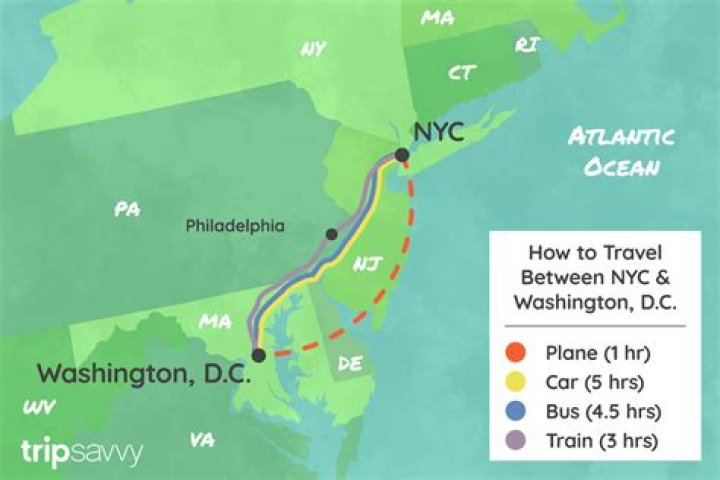 How long is the train journey from Washington DC to New York?