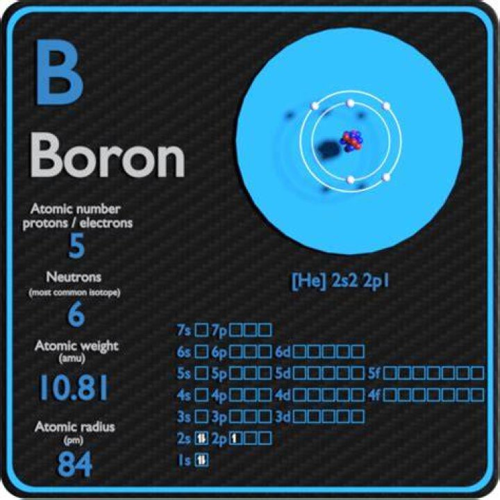 How many neutrons does boron 10 have?