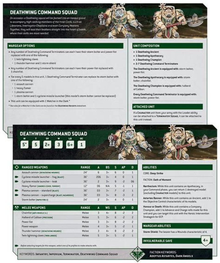 How many points is a terminator Deathwing?