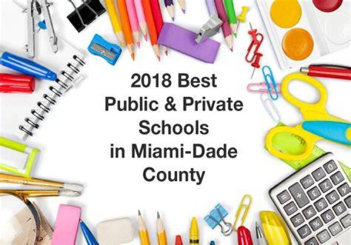 How many private schools are in Miami-Dade County?