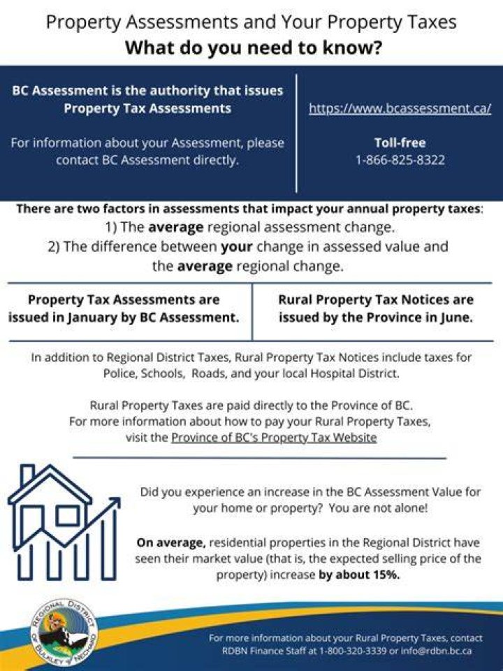 How many years can you defer property taxes in BC?