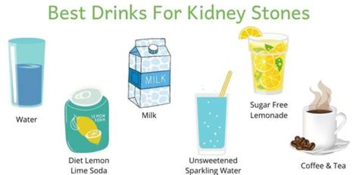 How much lemon juice should you drink to prevent kidney stones?