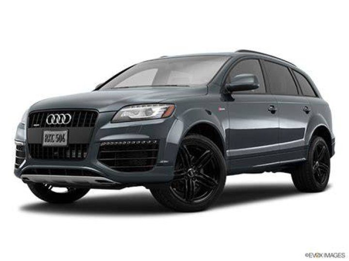 How reliable is Audi Q7 2015?