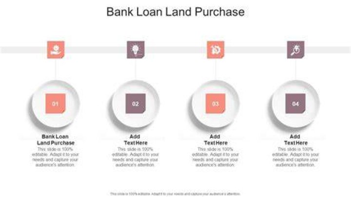 Is bank loan available for purchase of land?