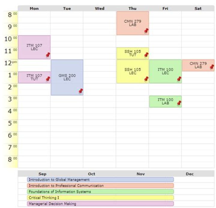 Is BTM at Ryerson good?