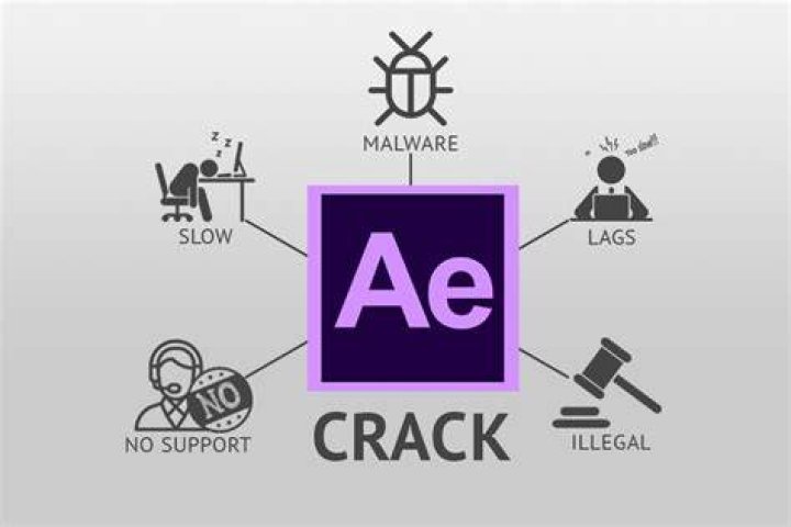 Is it illegal to crack After Effects?