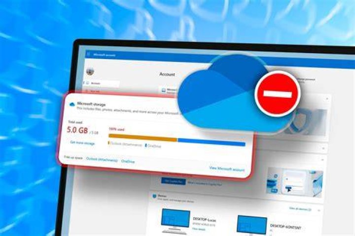 Is OneDrive a virtual storage?