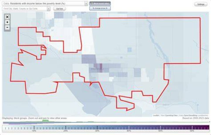 Is Palmdale a poor area?