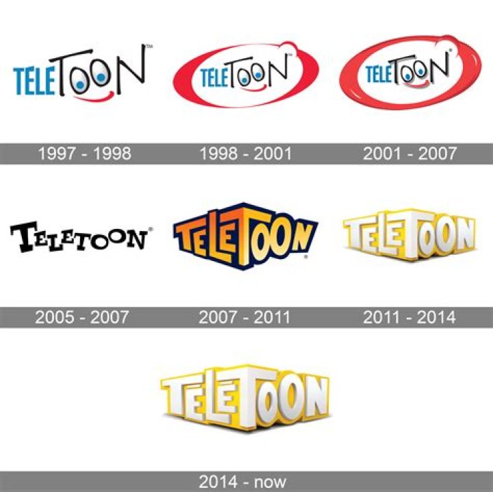 Is Teletoon still exist?