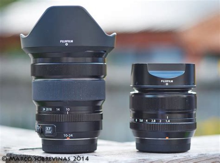 Is the Fuji 10/24 A good lens?