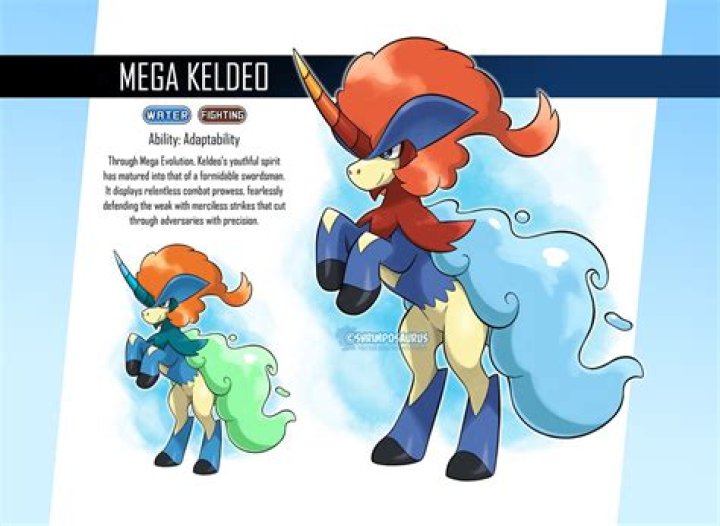 Is there a mega Keldeo?