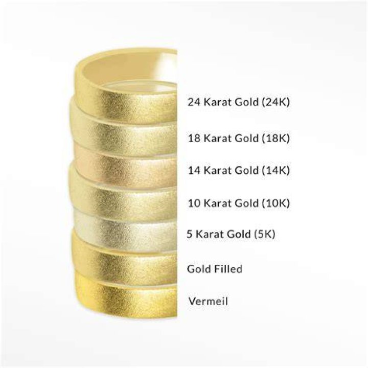 Is there such thing as 48 karat gold?