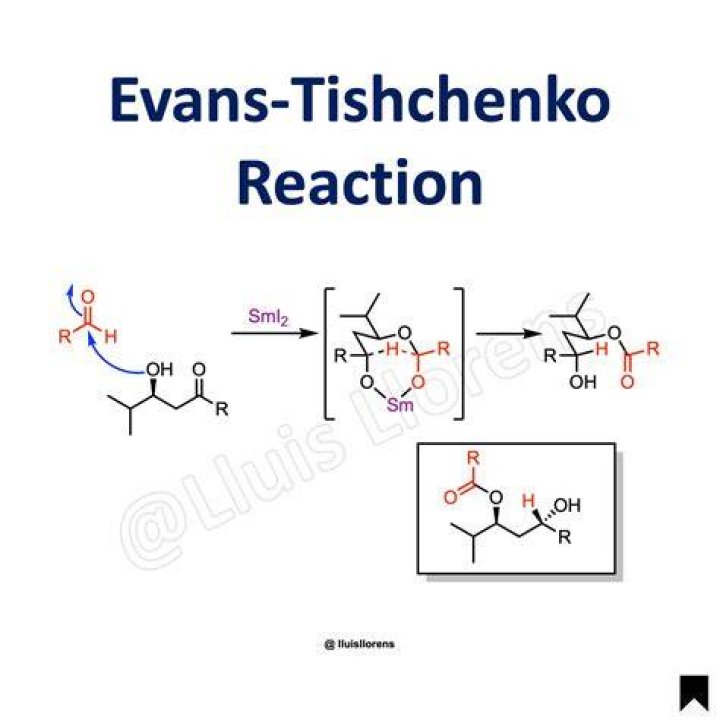 Is Tishchenko Reaction a disproportionation reaction?