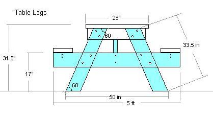 What angle should the legs of a picnic table?