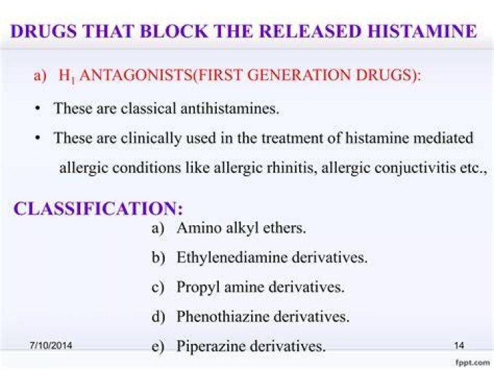What antihistamines contain ethylenediamine dihydrochloride?